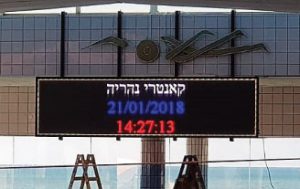 שלטי לד ליישובים
